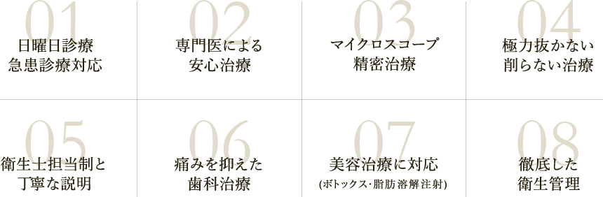 point