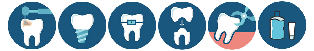 医療費控除の対象となる歯科治療
