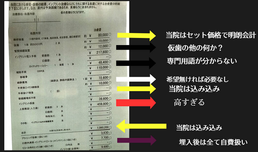 見積もり事例1