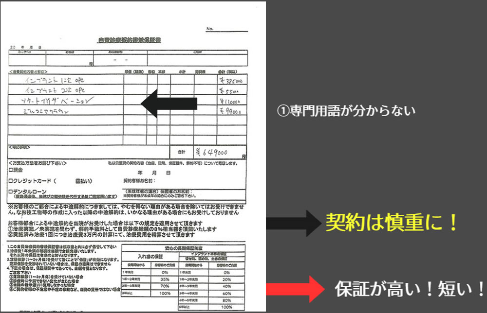 見積もり事例3