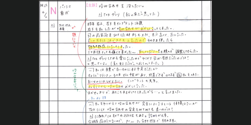 手術後に咬合崩壊(噛めない)