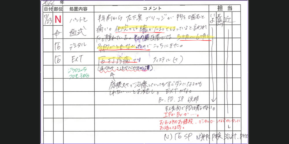 診断されたが、予約が取れず治療してもらえない