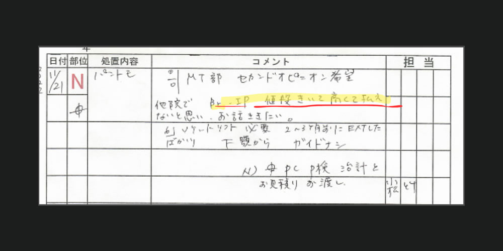 インプラントの費用が高額すぎる