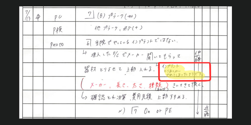 手術後取り扱い終了でアフターケアしてもらえず