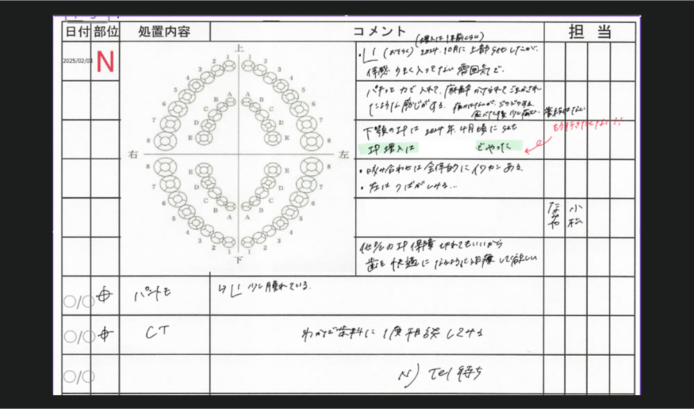 非常勤のアルバイトDrが手術したためアフターフォローしてもらえず