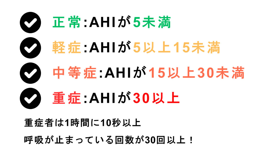 睡眠時無呼吸症候群（AHI）の検査